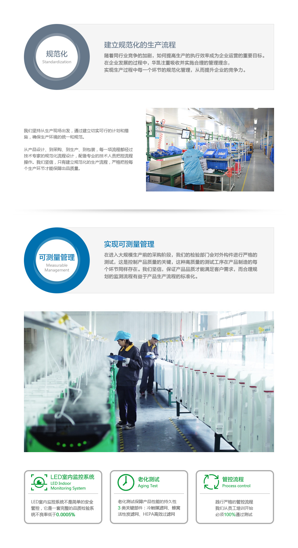 華凱